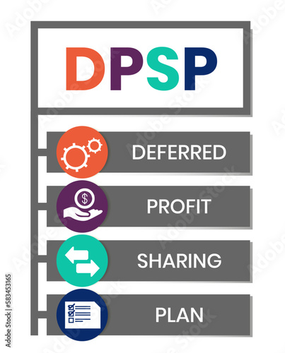 DPSP - Deferred Profit Sharing Plan acronym. business concept background. vector illustration concept with keywords and icons. lettering illustration with icons for web banner, flyer