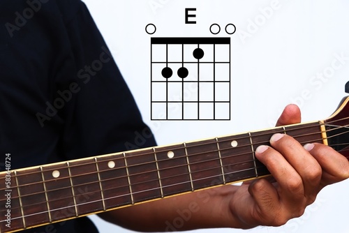Fotografie Hands holding guitar chords with basic chords