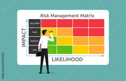 Risk management matrix with impact and likelihood, businessman analyzing the level of risk by considering the category of probability or likelihood against the category of consequence severity