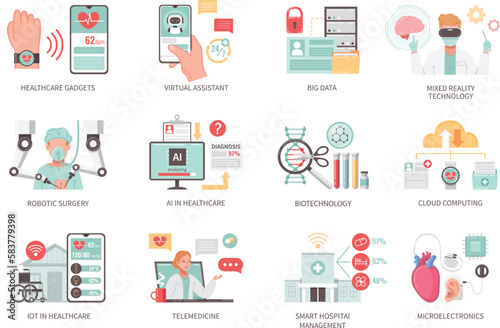 Smart Healthcare Compositions Set