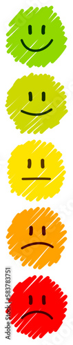5 Handgezeichnete Stimmungsgesichter Vertikal Grün zu Rot