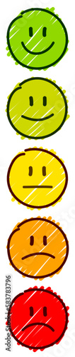 5 Handgezeichnete Stimmungsgesichter Schwarzer Rand Vertikal Grün zu Rot