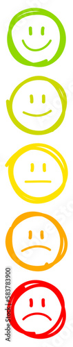 5 Handgezeichnete Stimmungsgesichter Kontur Vertikal Grün zu Rot
