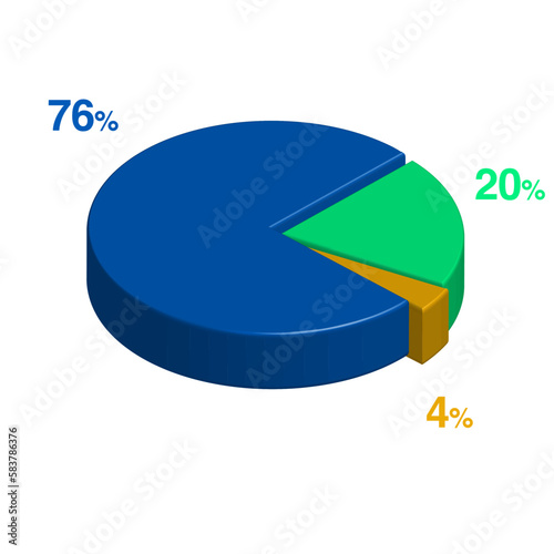 76 20 4 percent 3d Isometric 3 part pie chart diagram for business presentation. Vector infographics illustration eps.