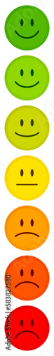 7 Stimmungsgesichter Vertikal Vollfarbe Grün zu Rot