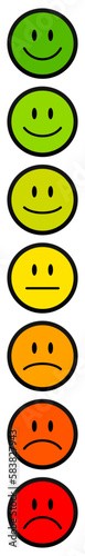 7 Stimmungsgesichter Vertikal Schwarzer Rand Grün zu Rot
