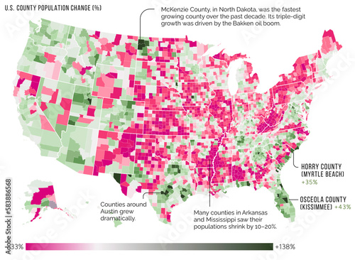 Population change in the USA, infographic map photo