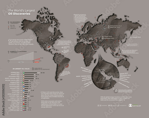 World's largest oil discoveries, map photo
