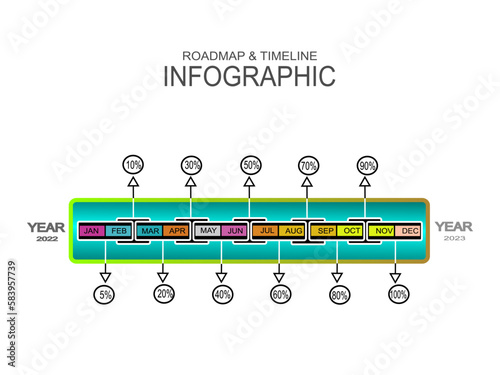 timeline or infographic from january till december