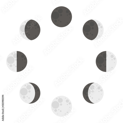 Frame border with silver moon phase cycles. Can be used for cards, prints, textile. Isolated vector and PNG illustration on transparent background.