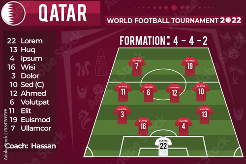 Soccer Lineup for team Qatar
