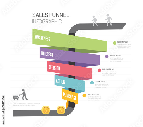 Infographic Sales funnel diagram template for business. Modern  Timeline 5 step level, digital marketing data, presentation vector infographics.
