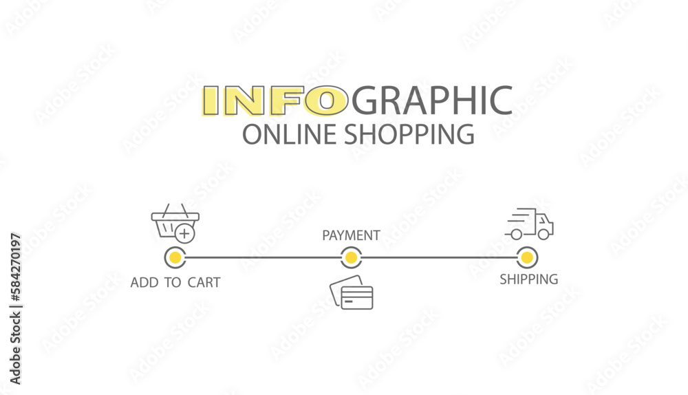 Infographics of online store purchases. 3 steps to visualize the process with pictograms of the sequence of actions. Layout design for a website, brochure, presentation. Infographics of online store purchases. 3 steps to visualize the process with pictograms of the sequence of actions. Layout design for a website, brochure, presentation.