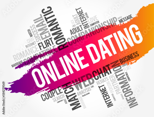 Online Dating word cloud collage, love concept background