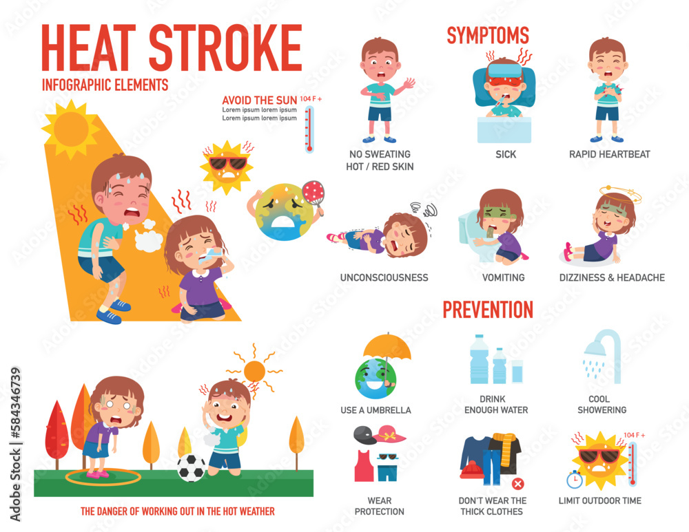 Heat stroke kid boy and girl infographic vector illustration