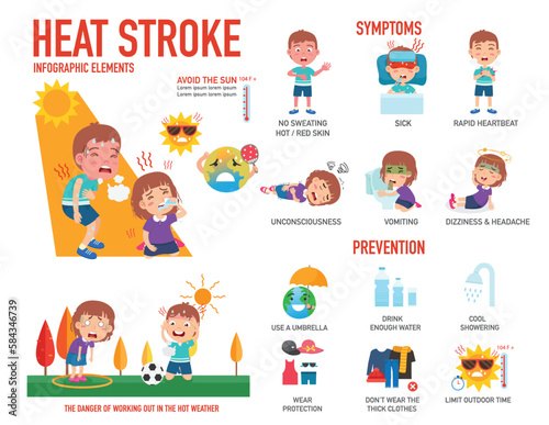 Heat stroke kid boy and girl infographic vector illustration photo