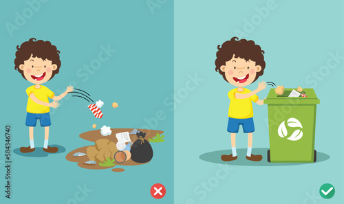 Do not throw littering on the floor.wrong and right.vector illustration