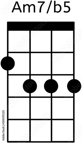 Ukulele Chord Am7/b5