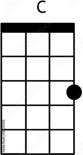 Ukulele Chord C