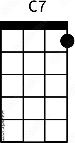 Wallpaper Mural Ukulele Chord C7 Torontodigital.ca