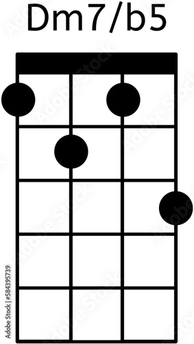 Ukulele Chord Dm7/b5