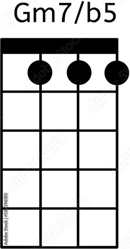 Ukulele Chord Gm7/b5