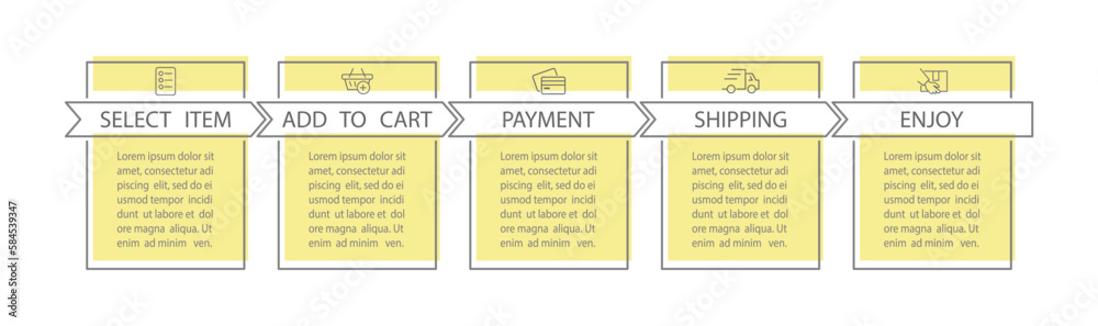 Infographics of online store purchases. 5 steps to visualize the process with pictograms of the sequence of actions. Layout design for a website, brochure, presentation