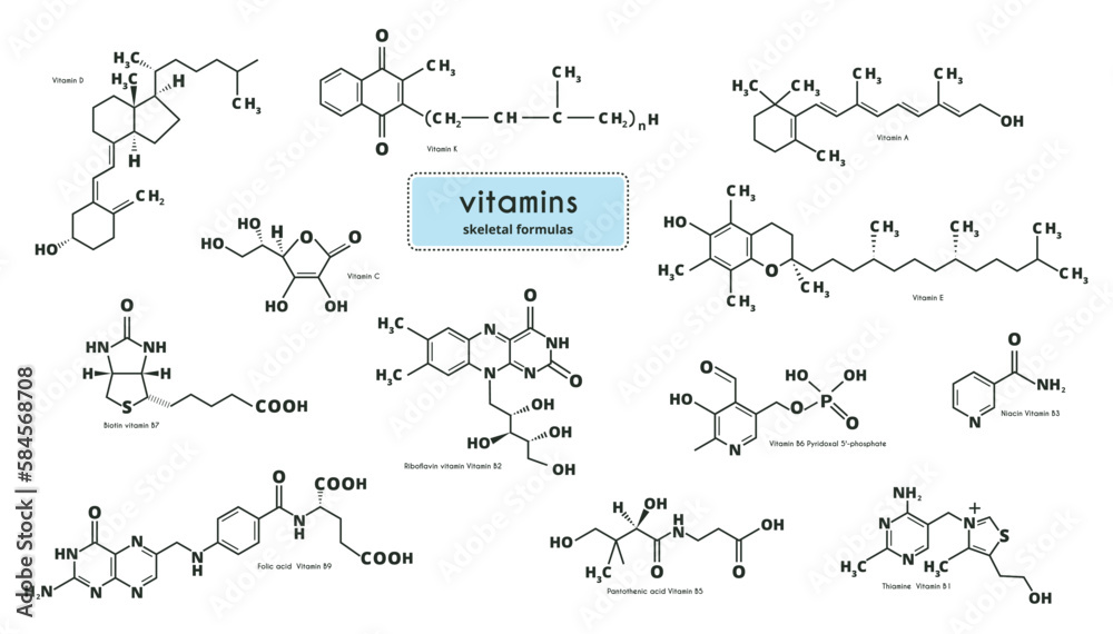 Chemical formulas of vitamins a, b, c, e, e, k. Retinol, tocopherol, ascorbic acid, folic acid, riboflavin. Vector illustration