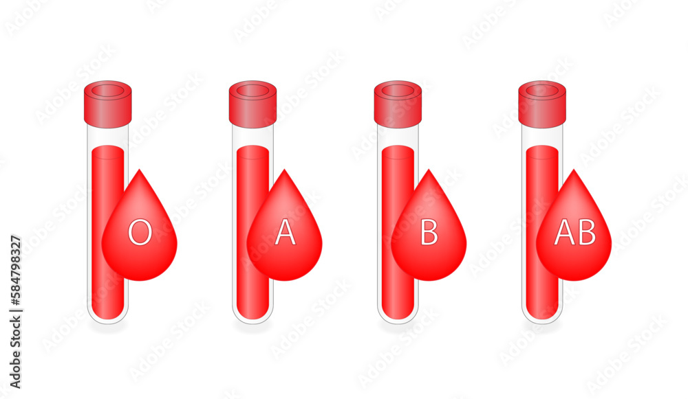 Donor blood types compatibility diagram. ABO Blood groups. Blood donation. Four blood types, A,B, AB and O groups, made up from combinations of the type A and type B antigens. Vector illustration. - obrazy, fototapety, plakaty 