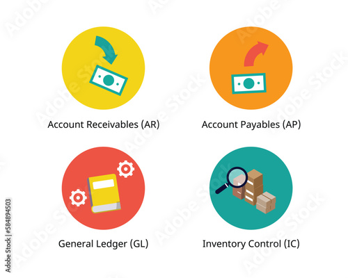 Accounts Receivable or AR, Accounts Payable or AP,gl and inventory control icon