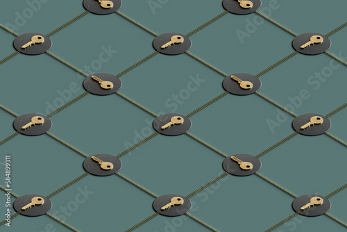 Interconnected Security