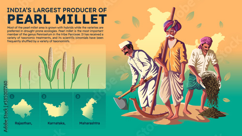 Visualizing India's Pearl Millet Producing States and Their Farmers - Vector Illustration