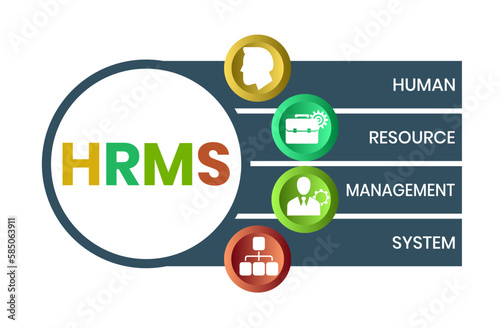 HRMS - Human Resource Management System acronym. business concept background. vector illustration concept with keywords and icons. lettering illustration with icons for web banner, flyer