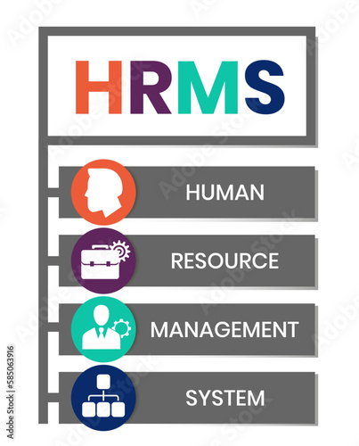 HRMS - Human Resource Management System acronym. business concept background. vector illustration concept with keywords and icons. lettering illustration with icons for web banner, flyer