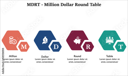 MDRT - Million Dollar Round table acronym. Infographic template with icons