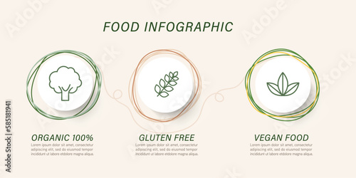 Food infographic with organic product infographic. Gluten free product and Vegan food label.