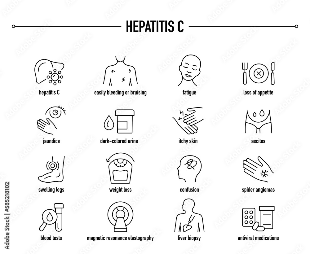 Hepatitis C symptoms, diagnostic and treatment vector icon set. Line editable medical icons.