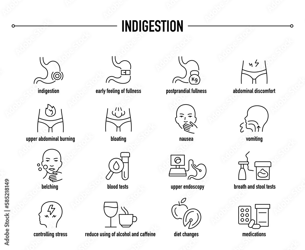 Indigestion symptoms, diagnostic and treatment vector icon set. Line editable medical icons.