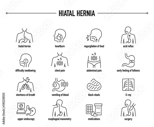 Hiatal Hernia symptoms, diagnostic and treatment vector icon set. Line editable medical icons.