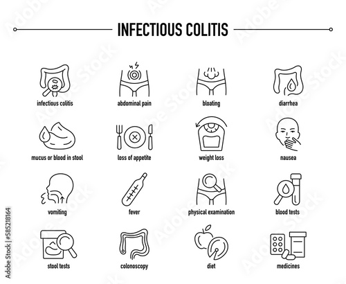 Infectious Colitis symptoms, diagnostic and treatment vector icon set. Line editable medical icons.