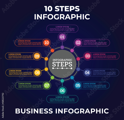 Step-by-Step circle Infographic Design: A Creative and Informative 10-Step Guide for Eye-Catching Presentations and Marketing