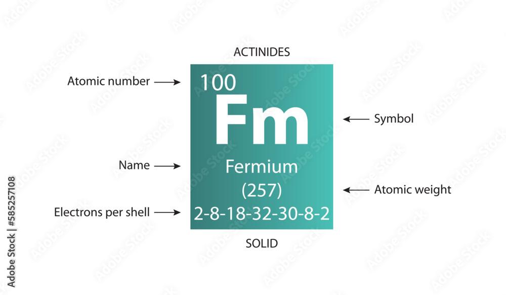 Symbol, atomic number and weight of fermium - obrazy, fototapety, plakaty 