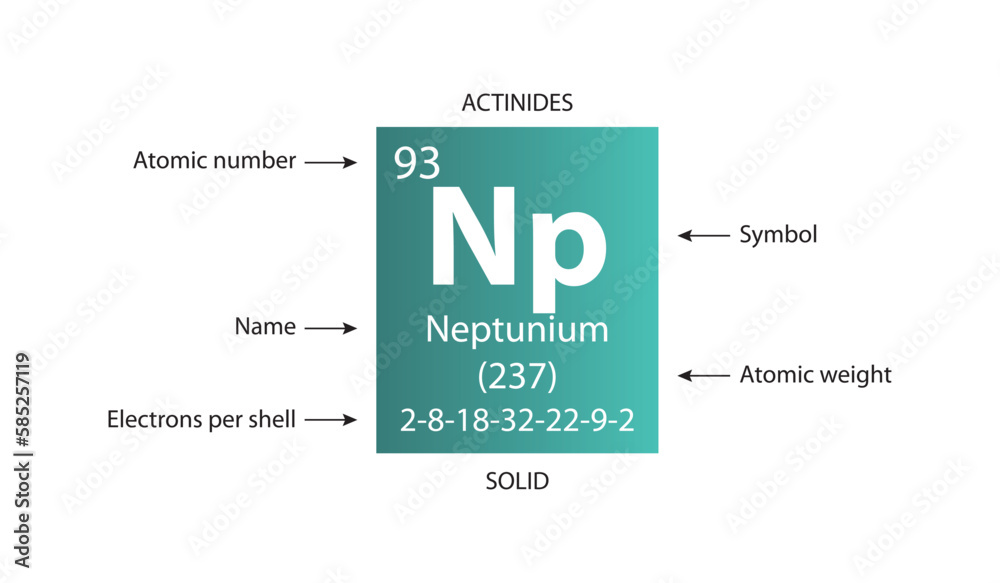 Symbol, atomic number and weight of neptunium - obrazy, fototapety, plakaty 