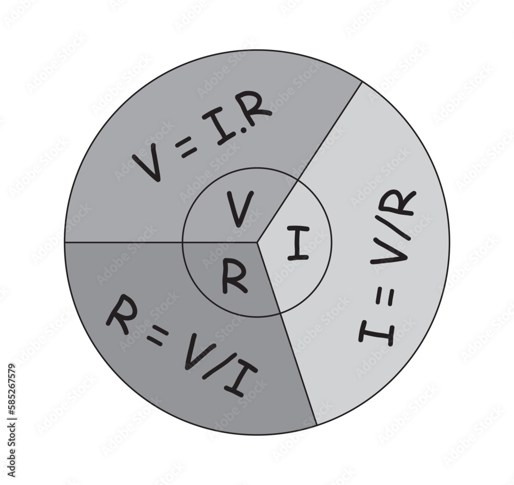 Ohm's Law Calculator and Electrical Formulas. Voltage, current and resistance. Vector