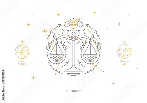 Libra zodiac sign with description of personal features. Astrology horoscope card with zodiac constellation on white background thin line vector illustration