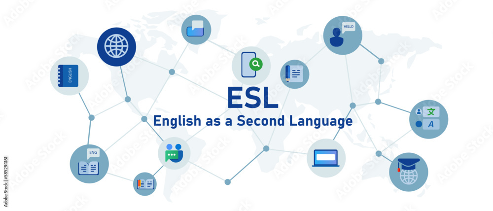 ESL English as a second language vector illustration ESL English as a second language vector illustration