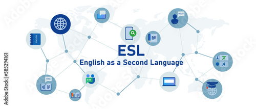 ESL English as a second language vector illustration