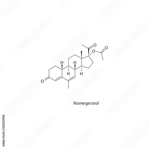 Nomegestrol  flat skeletal molecular structure Progestin drug used in menopausal symptoms, birth control treatment. Vector illustration.