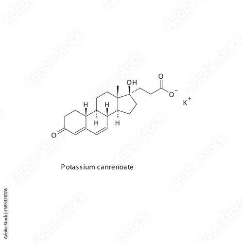 Osaterone  flat skeletal molecular structure Androgen receptor antagonist drug used in veterinary prostate cancer treatment. Vector illustration.