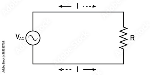 Alternating current (ac). Vector illustration isolated on white background.